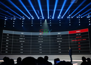 echada curvada 2.5m m del pixel de las pantallas del LED toda la pantalla LED del fondo de etapa del formato proveedor