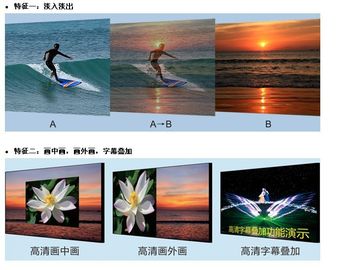 Accesorios de la pantalla LED de LVP603/de LVP603s, procesador video VD 3 del LED - compuesto proveedor